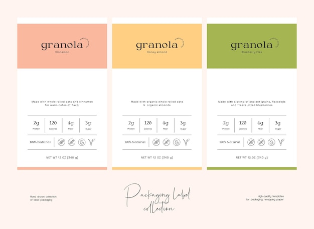 Tabla con comparación de planes